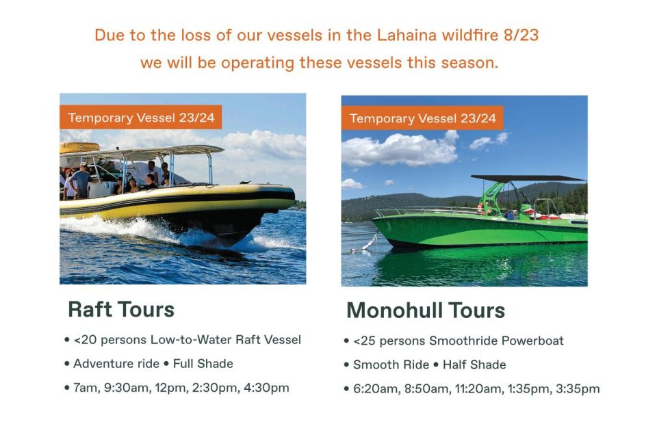 Maui: Guided Whale Watching Tour on Eco Raft - Front Street Check-In: Where the Tour Starts in Lahaina