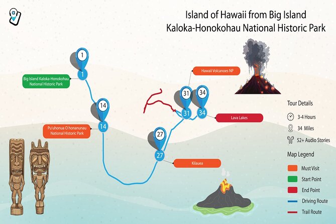 Ultimate Hawaii Road Trip: 4-Island Self-Guided Audio Tours - Tour Length: How Much Time You Need Per Island